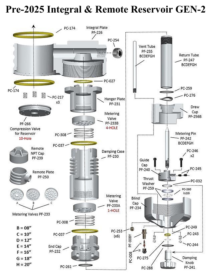 Pre-2025 Integral & Remote Reservoir GEN-2 exploded-view parts diagram