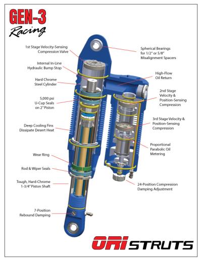 GEN-3-Racing-Strut-by-ORI-Struts