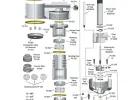Pre-2025 Integral & Remote Reservoir GEN-2