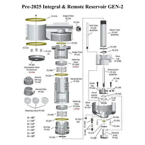 Pre-2025 Integral & Remote Reservoir GEN-2