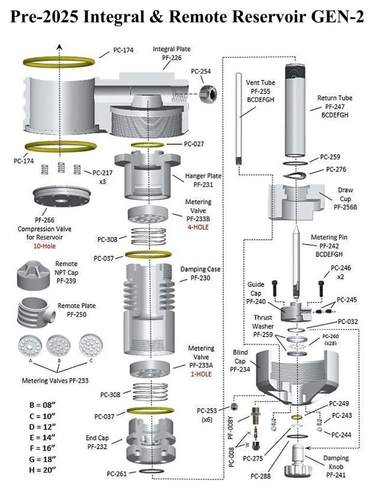 Pre-2025 Integral & Remote Reservoir GEN-2 exploded view with part numbers